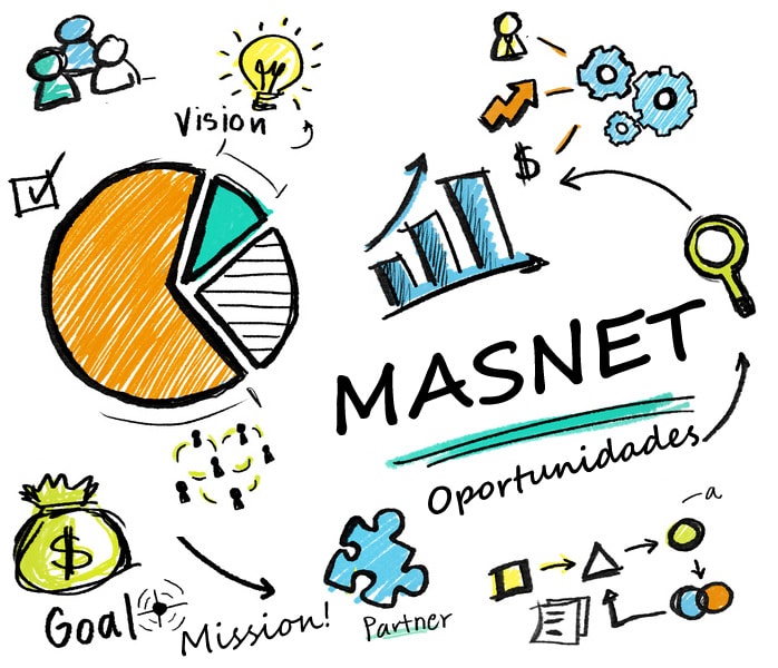 Masnet Tech